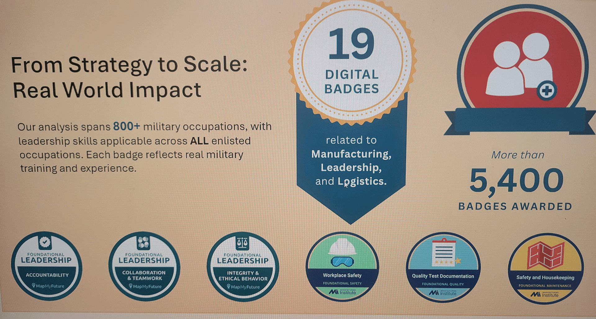 Featured blog post hero image showcasing cybersecurity insights and analysis from Fusion Cyber